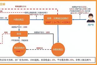 舒梅切尔：曼联没理由换掉滕哈赫，他看起来和之前已经完全不同