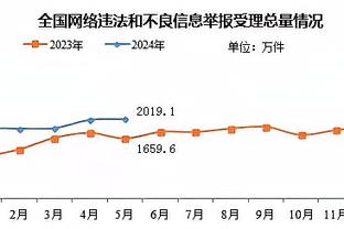 官方：德国队将在欧洲杯前和荷兰以及法国进行两场友谊赛