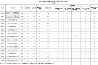 罗体：曼联为桑乔要价至少3000万欧，尤文还有意租借范德贝克