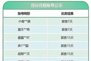 就是干！爱德华兹上半场9中5&罚球5中5 得到15分1板2助